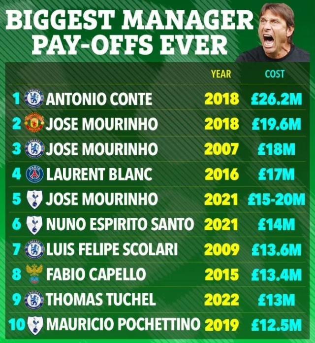 1679490167656013195.jpg 孔蒂.jpg